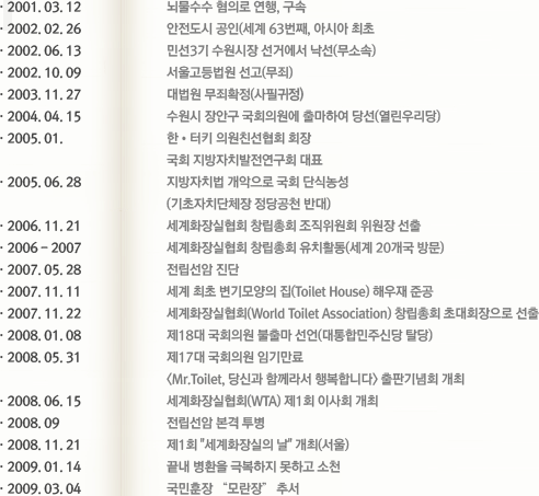 2001��~2009�� ����