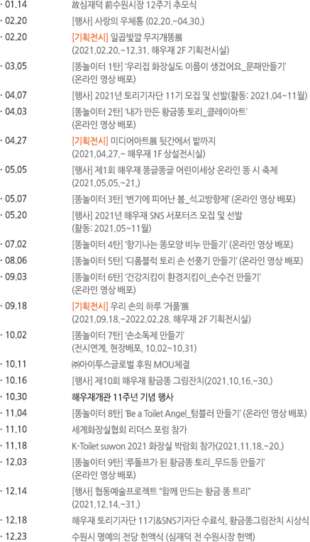 2021�� ����