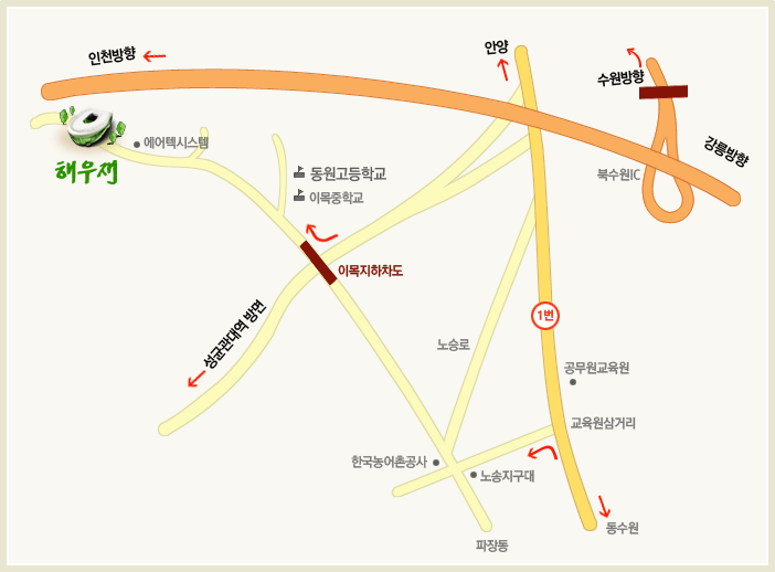 ���� �̹���