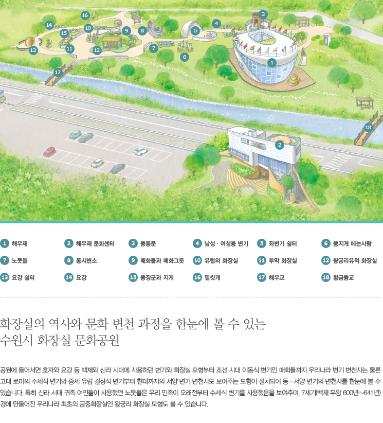 �ؿ��� �ؿ��� ��ȭ���� ���빮 ������������ ���� �º��� ���� ������ �޴»��
							 ��Ե� ��ú��� ��ȭƲ�� ��ȭ�׸� ������ ȭ��� ���� ȭ��� �ձø����� ȭ��� �䰭 ���� �䰭 ���屺�� ���� �ؾİ� �ؿ챳 Ȳ�ݶ˱�
							 ȭ����� ����� ��ȭ ��õ ������ �Ѵ��� �� �� �ִ� ������ ȭ��� ��ȭ���� ������ ���� ȣ�ڿ� �䰭 �� ������ �Ŷ� �ô뿡 ����ϴ� ����� ȭ��� ��������
							  ���� �ô� �̵��� ������ ��ȭƲ���� �츮���� ���� ��õ��� ���� ���� �θ��� ������ ����� �߼� ���� �ɻ�� ������� ��������� ���� ���� ��õ�絵 �����ִ�
							   ������ ��ġ�Ǿ� �������� ������ ��õ�縦 �Ѵ��� �� �� �ֽ��ϴ�. Ư�� �Ŷ� �ô� ���� ���ε��� ����ߴ� ��Ե���  �츮 ������ ���������� ������ ���⸦ 
							   ��������� �����ָ�, 7����(���� ���� 600��~641��) �濡 ������� �츮���� ������ ����ȭ����� �ձø� ȭ��� ������ �� �� �ֽ��ϴ�.